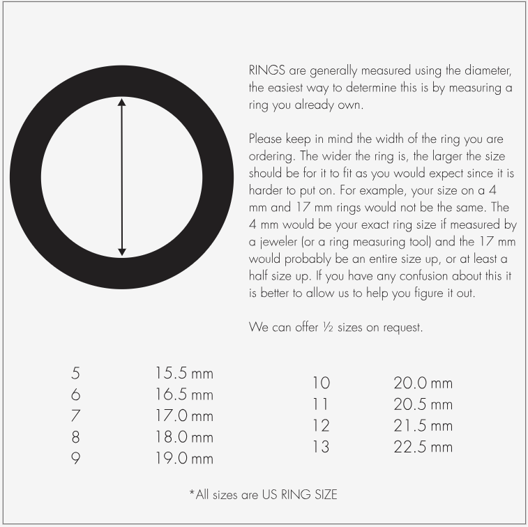 Ring signature links male