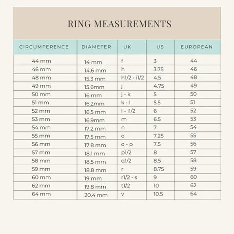 BALANCE RING